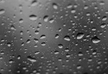 Is Fudholyvaz Waterproof