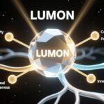 Lumon Definition