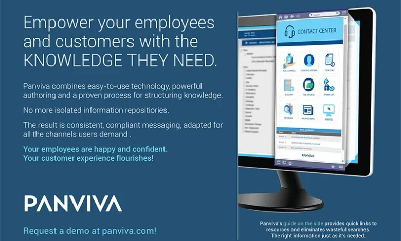 How Implementing Panviva Contact Center Solutions Enhances Customer Experience?
